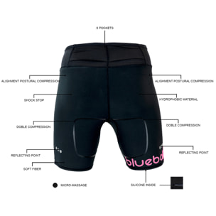MALLAS DE COMPRESIÓN RUNNING PARA MUJER DE LARGO CORTO BLUEBALL EN NEGRO CON LOGO ROSA