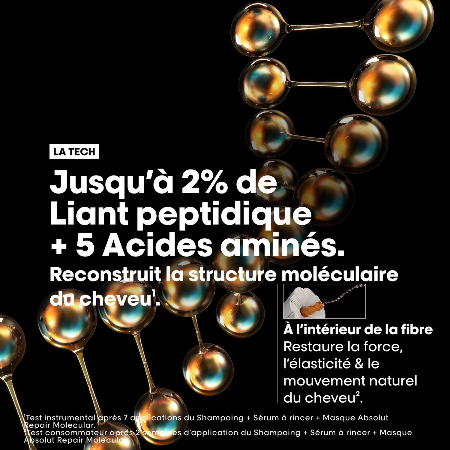 Serie Expert Absolut Repair Molecular - Coffret Shampooing 300 ml + Sérum 250 ml + masque 50 ml