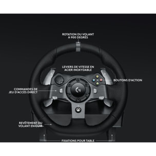 Volant + Pédalier LOGITECH VOLANT G920 + CASQUE ASTRO A10