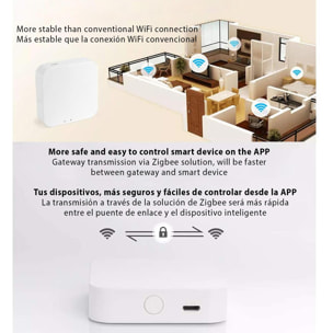 ZigBee Smart Gateway Hub Bridge telecomando wireless per tutti i prodotti smart Tuya ZigBee 3.0. Tuya / Smart Life APP.