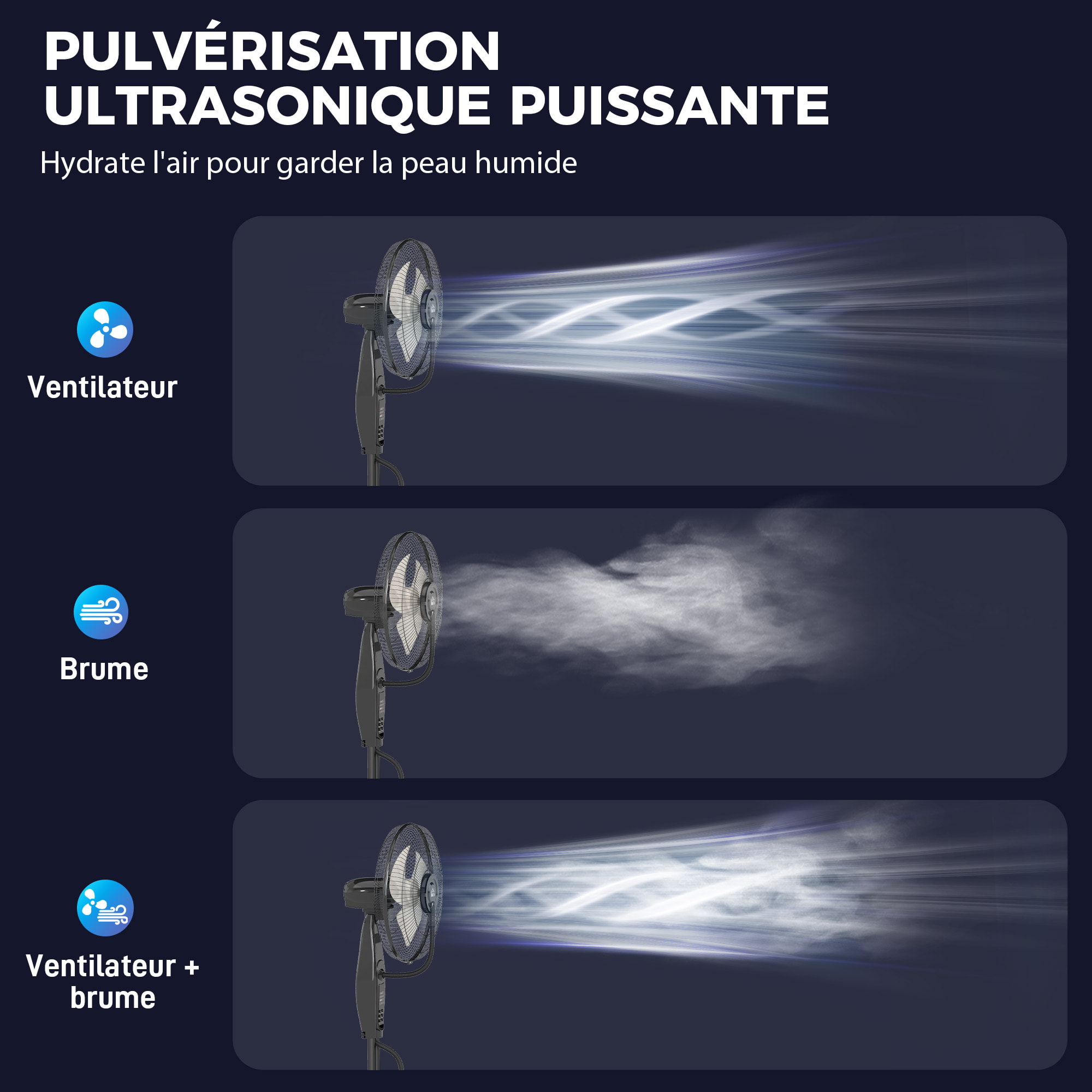 Ventilateur brumisateur oscillant inclinable 75W sur pied H.120 cm réservoir 3,2L avec télécommande noir