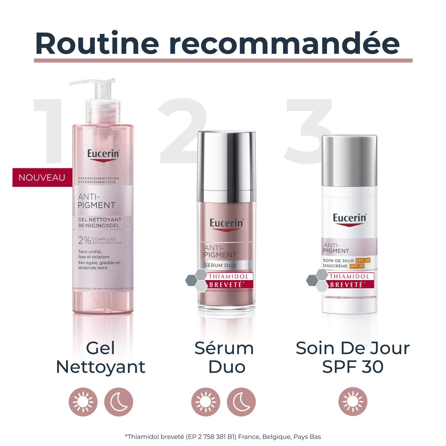 Anti-Pigment - Sérum Duo Anti-Tâches 30 ml