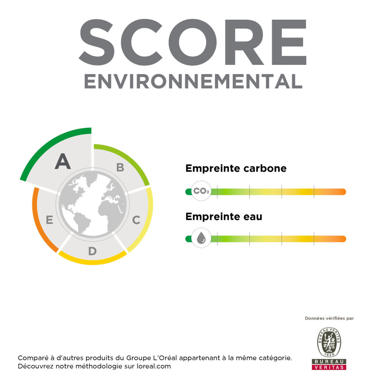 Capital Soleil SPF30 - Lait-Multiprotection 200 ml