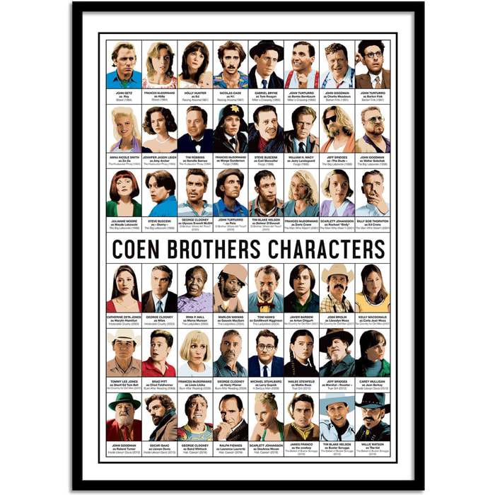 Affiche - Coen brothers characters - Olivier Bourdereau