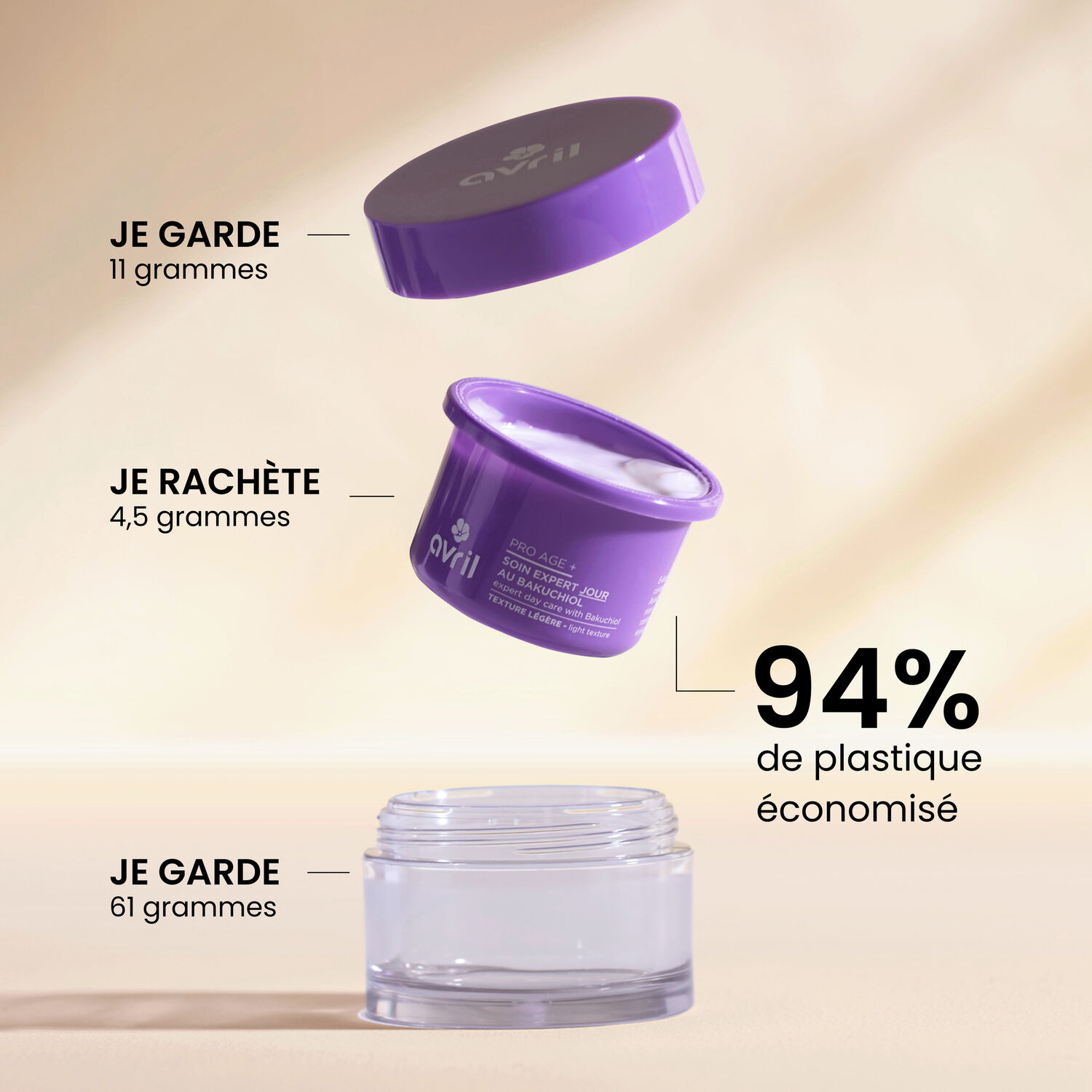 Pro Âge + - Crème de Jour légère 50 ml Certifié Bio