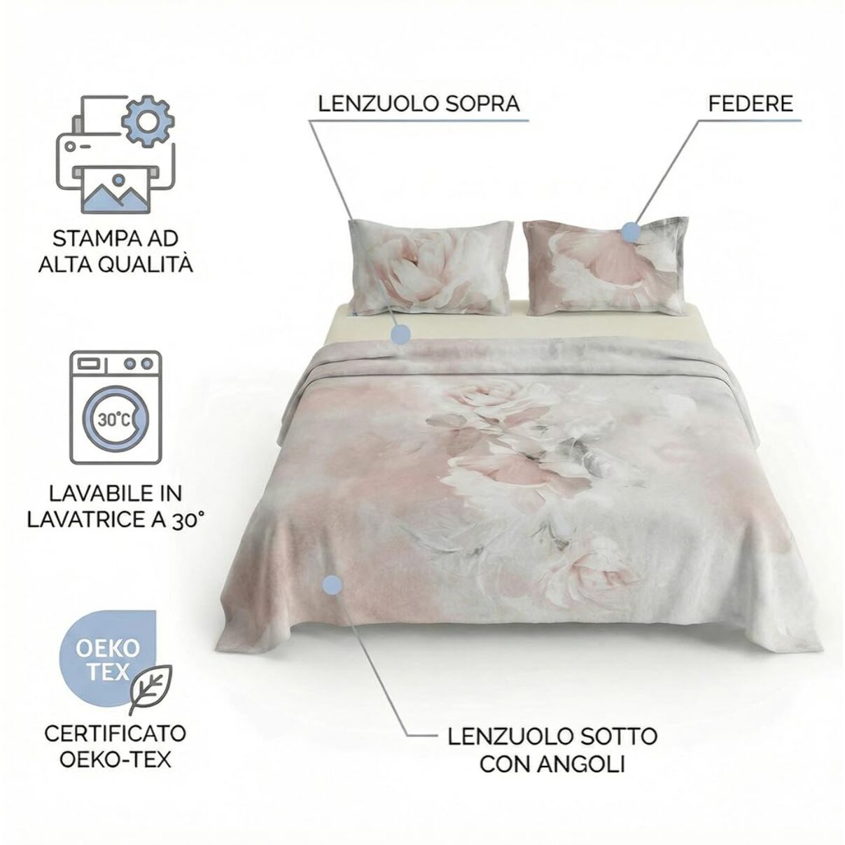 Set completo letto matrimoniale 100% cotone, 180x200 cm, con Stampa Digitale di Alta Qualità, Intrecci