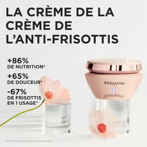 Gloss Absolu - Masque Crème Hydra-Glaze