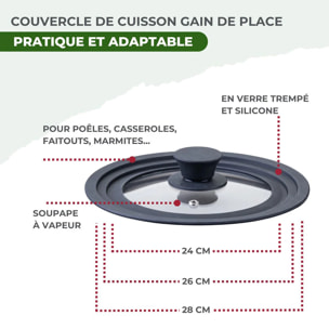 3 poêles 20 24 cm et 28 cm inox 18/10 Triply et couvercle Fackelmann Vita3