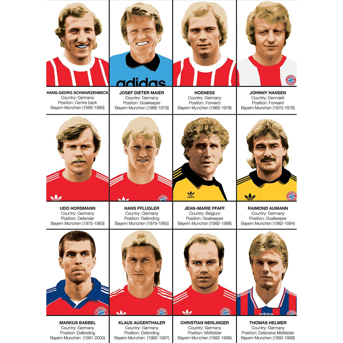 Affiche - Legends of Bayern Munchen - Olivier Bourdereau
