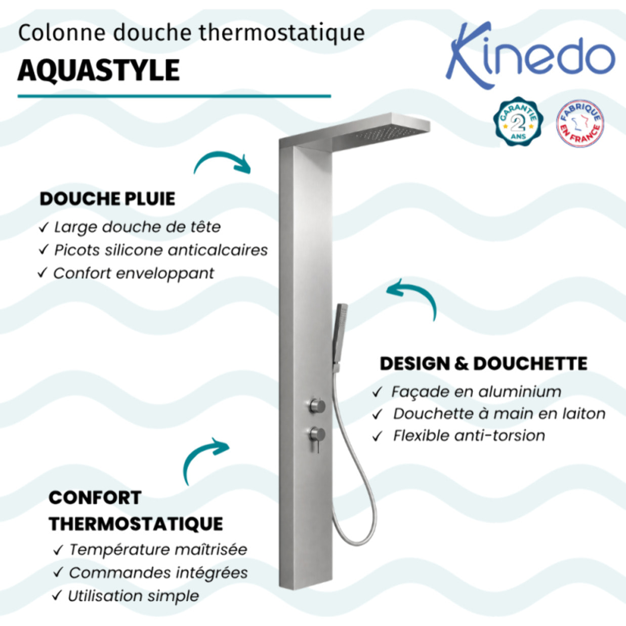 Colonne de douche thermostatique KINEDO Aquastyle inox brossé