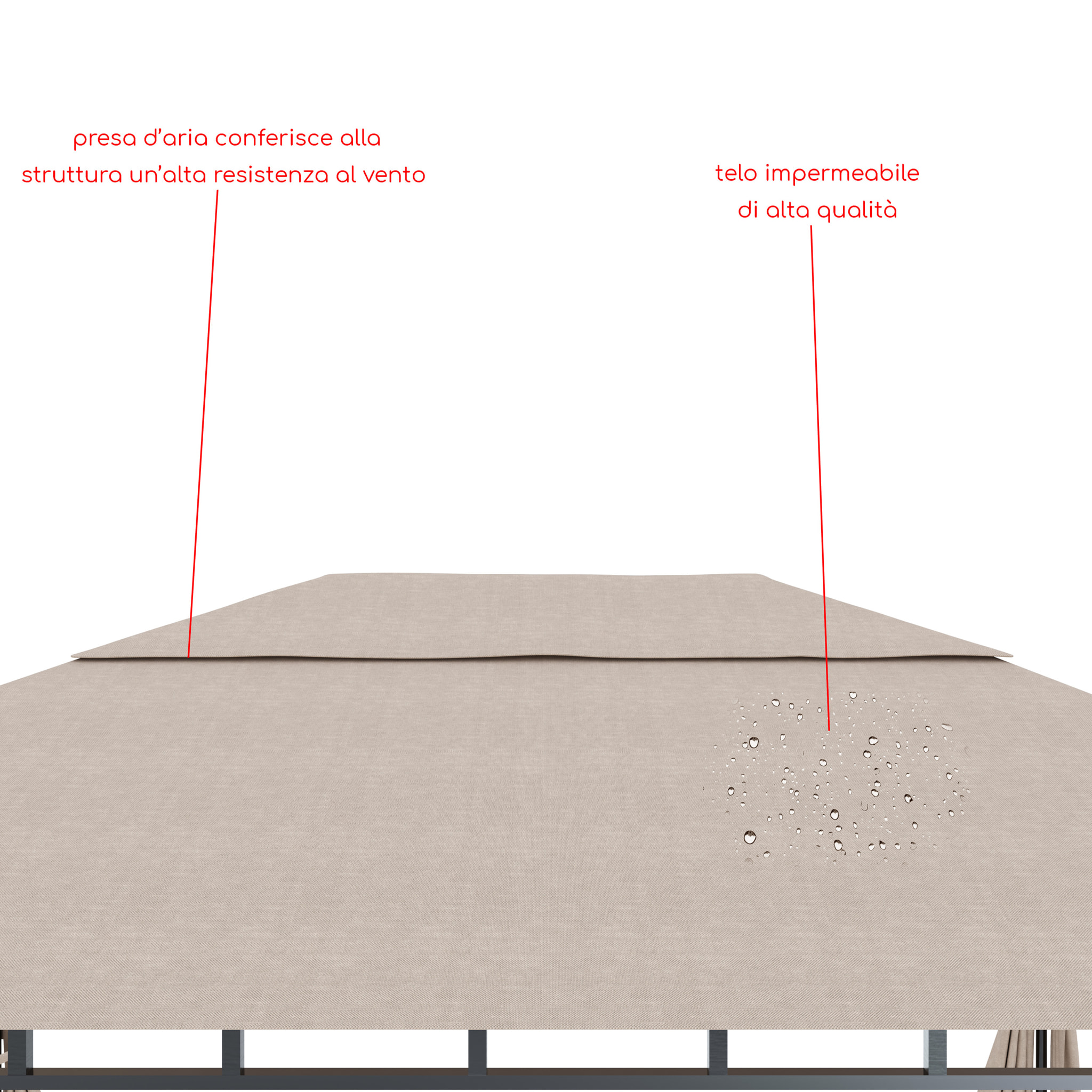 Gazebo Da Giardino 3 x 4 M Con Tende Laterali Richiudibili Struttura In Acciaio Robusto Copertura 180 g/m² Con 4 Teli Laterali Esterno Giardino P