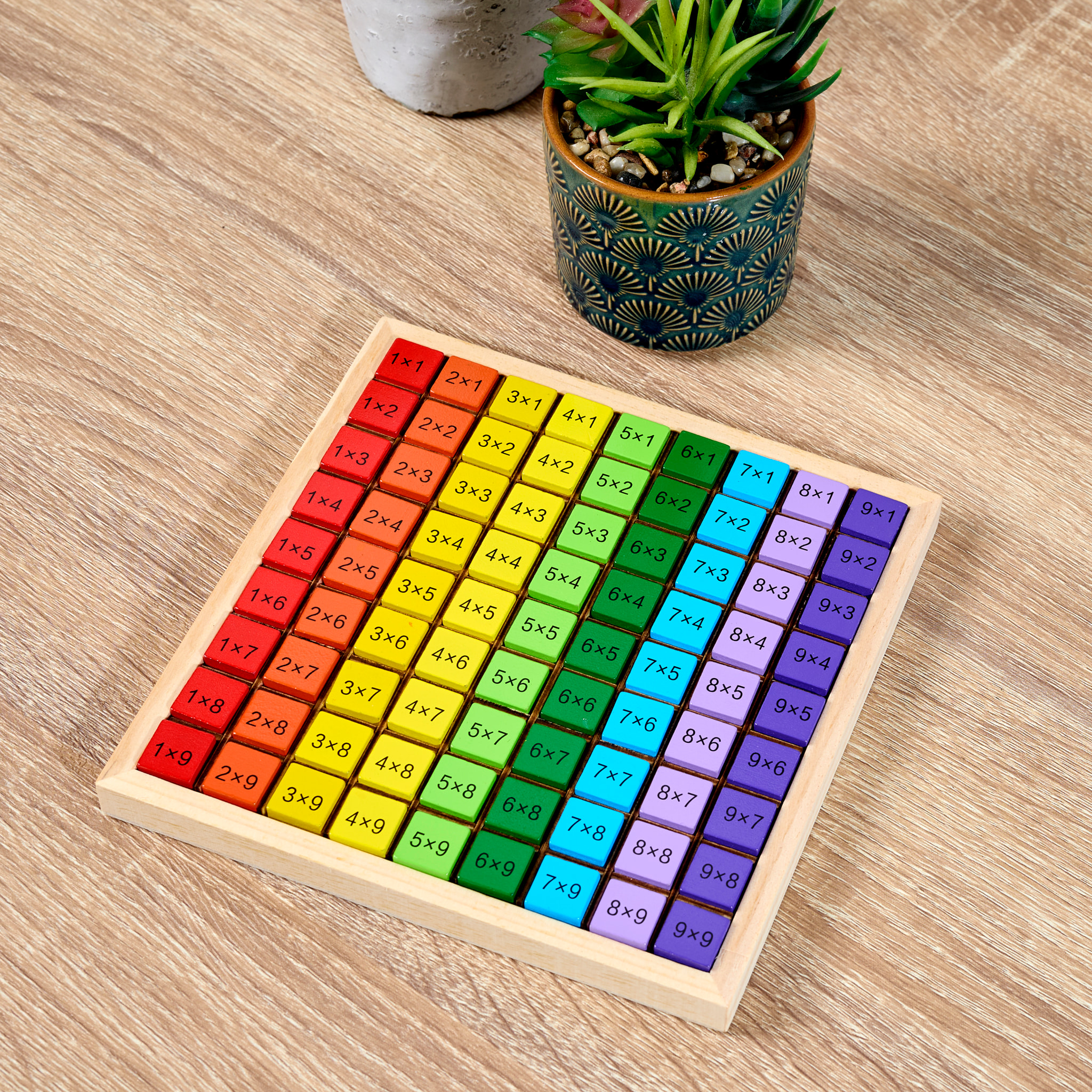 JEU JE COMPRENDS LES MULTIPLICATIONS