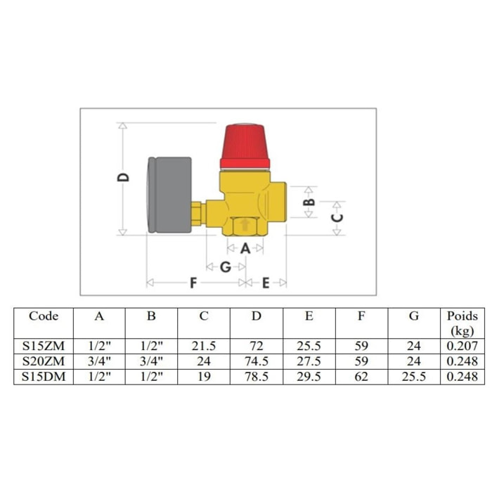 Soupape de sûreté chauffage 1/2 ZM NF 3 Bar + manomètre U313 THERMADOR - S15ZM