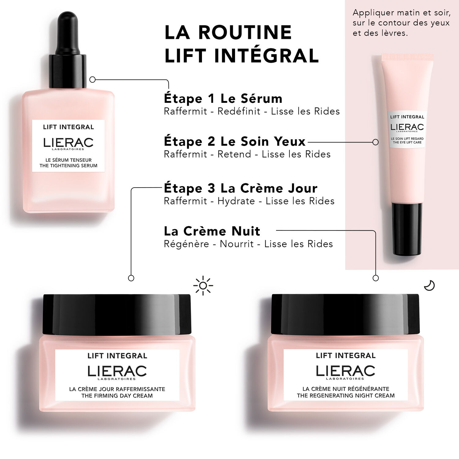 Lift Integral - Le Soin Lift Regard 15 ml