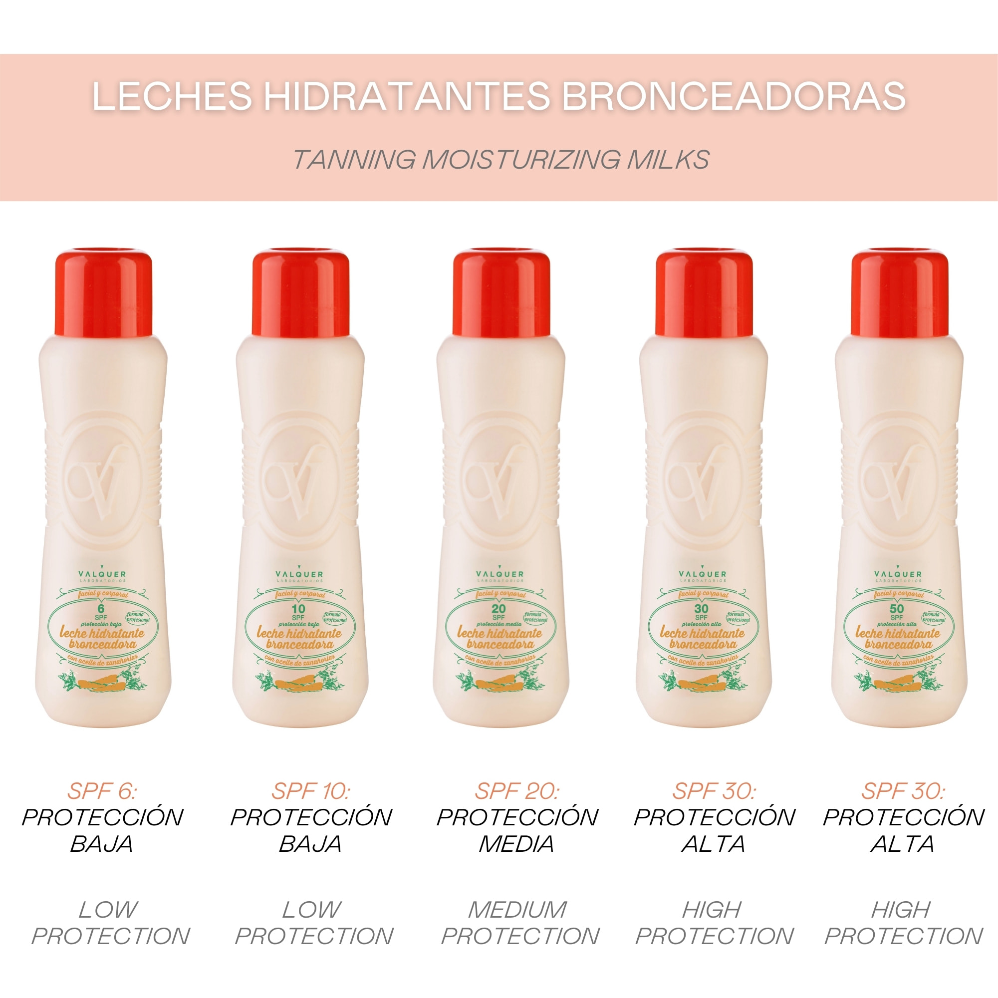 Valquer Leche hidratante bronceadora de zanahorias facial y corporal sin SPF - 500 ml