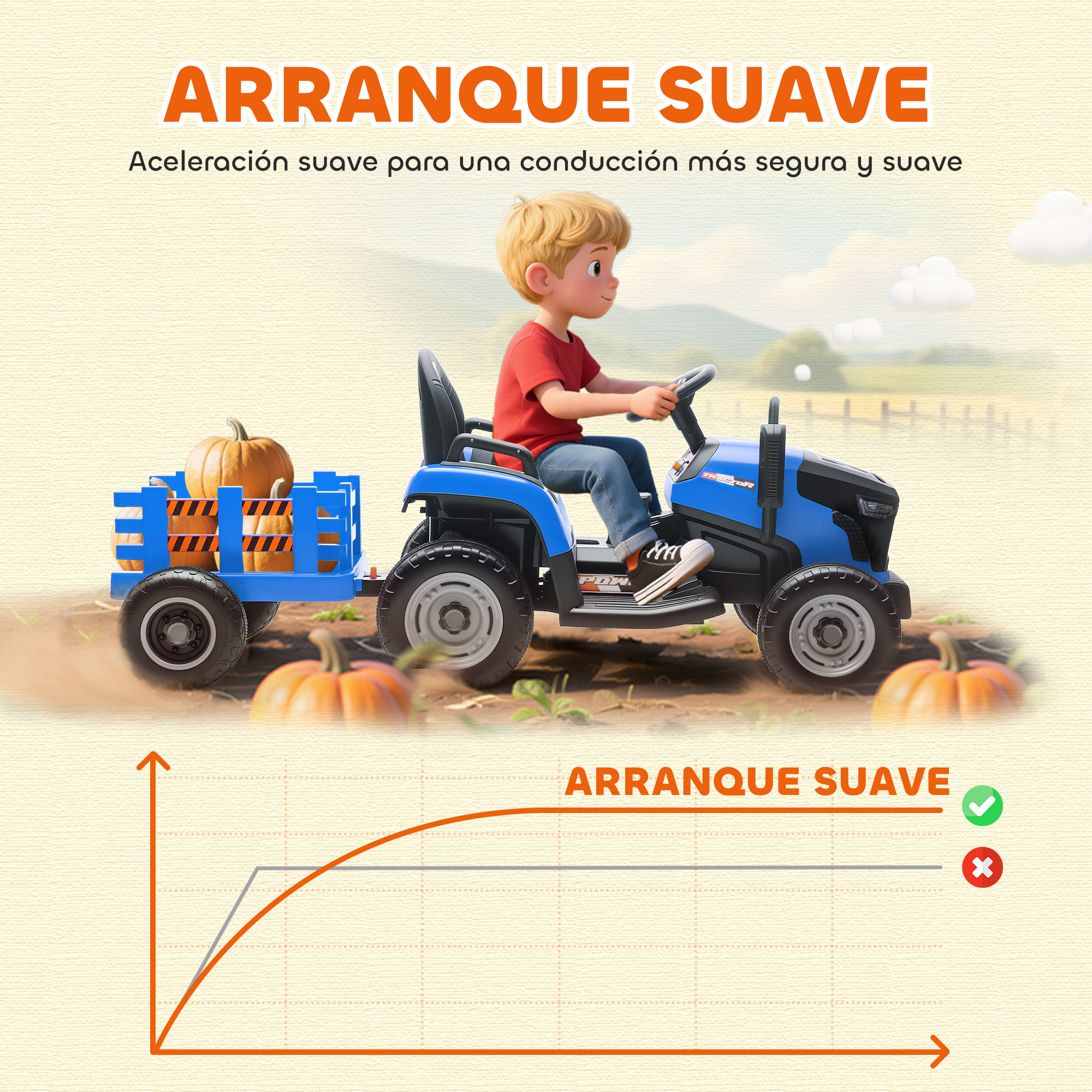 Tractor Eléctrico para Niños con Remolque Desmontable, Tractor de Juguete de Batería 12V, Velocidad 3-5 km/h, Control Remoto 2,4G, Música, Bocina, para Niños de 3-8 Años, Azul
