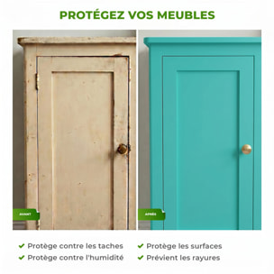 Rouleau adhésif décoratif Vinyle au Mètre - Turquoise - Sticker Lavable Imperméable Mur Cuisine Meubles