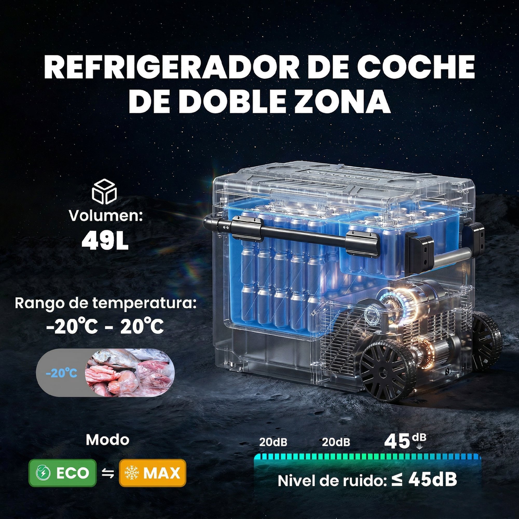 Nevera Portátil Eléctrica 49L 12/24/240V Refrigerador de Coche con Compresor Doble Zona Control por App Luz LED Pantalla Modos ECO y MAX de -20℃ a +20 ℃ Asa Telescópica Ruedas y Puerto USB