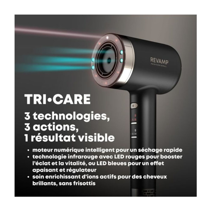 Sèche cheveux professionnel REVAMP Infrarouge Tri-Care DR-7250-EU