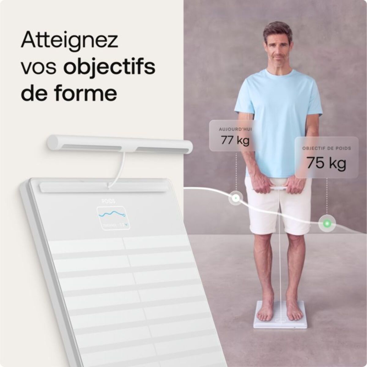 Pèse personne connecté WITHINGS Body Scan Blanche