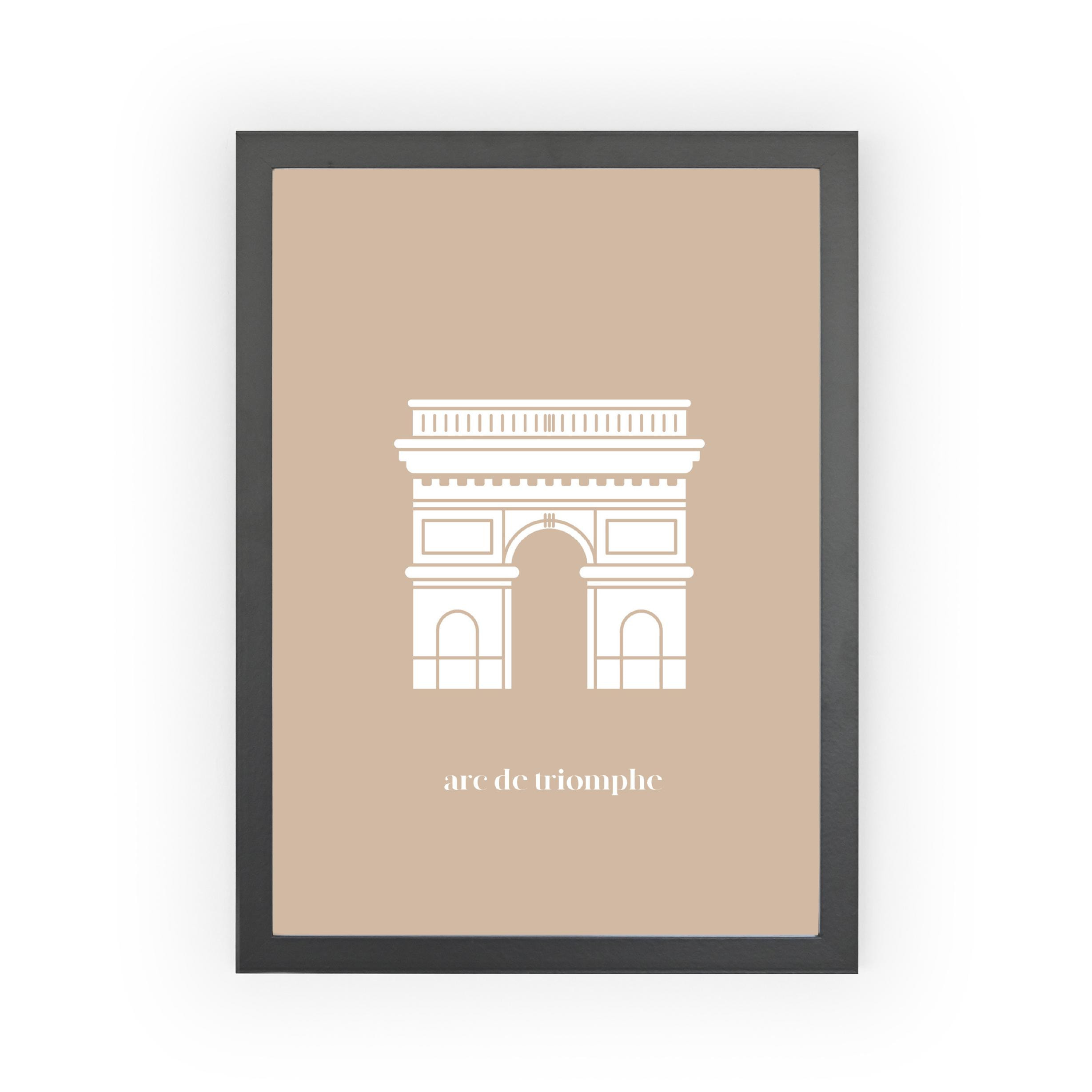 Poster Arque de Triomphe