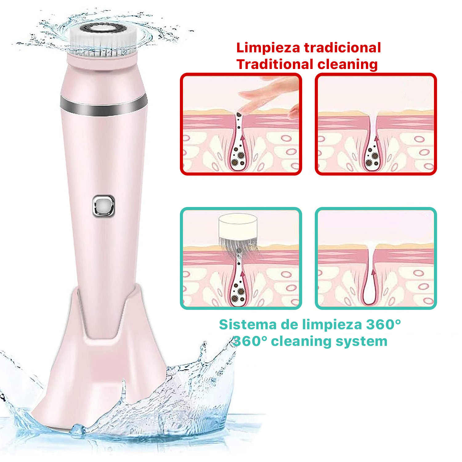 Instrumento de belleza 4 en 1. Cepillo de limpieza facial avanzado.