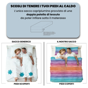 COPRIPIUMINO FANTASY, 100% Microfibra, No Stiro - RAINBOW