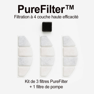 EZIclean Nutribot Connect