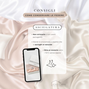 Coppia federe in seta 50x80 cm con zip e volani, fronte in seta morbida e lucente, retro in tencel traspirante, effetto anticrespo e delicata su pelle e capelli, eleganti e confortevoli, ideali per ogni stagione