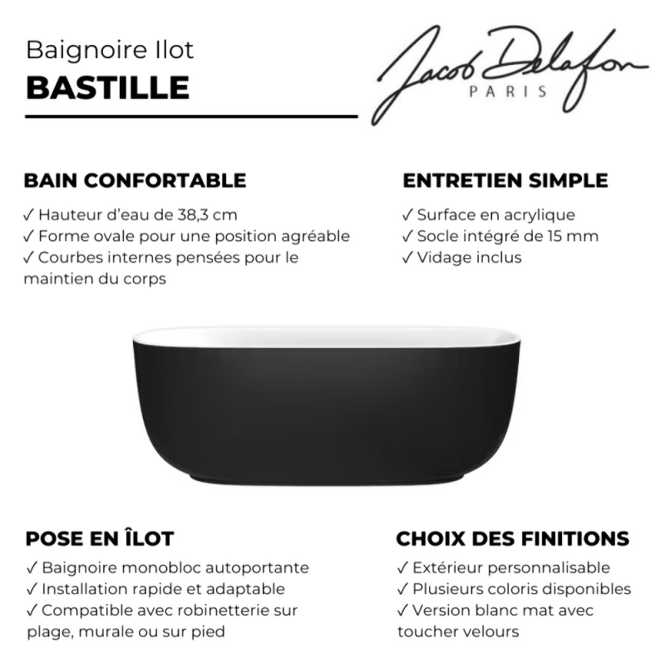 Baignoire îlot 170 x 80 cm Bastille Laque satinée Noir