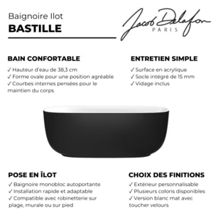 Baignoire îlot 170 x 80 cm Bastille Laque satinée Noir