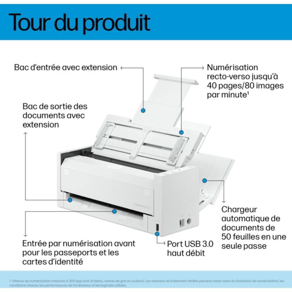 Scanner HP Scanjet 4200 S1