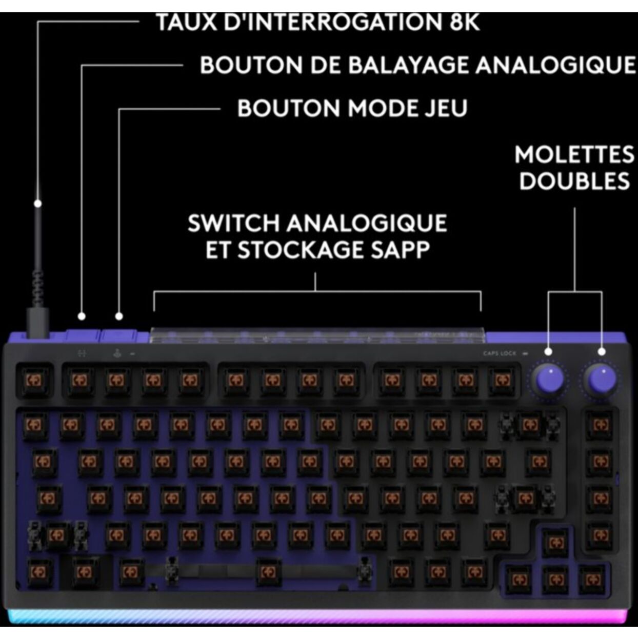 Clavier gamer LOGITECH G512 X 75 Noir