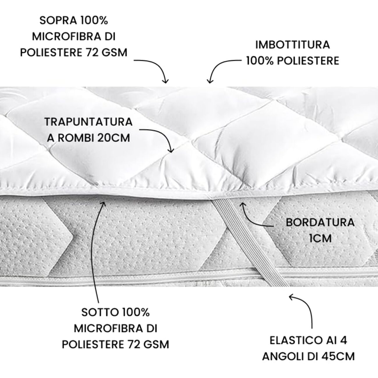Topper Matrimoniale, Imbottito con Trapuntatura a Quadri, Lavabile in Lavatrice, con Angoli Elastici
