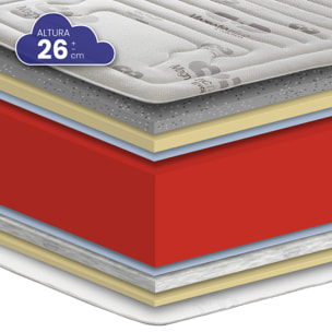 Colchón Viscografeno HR Magnetic Plata, Altura 26 cm