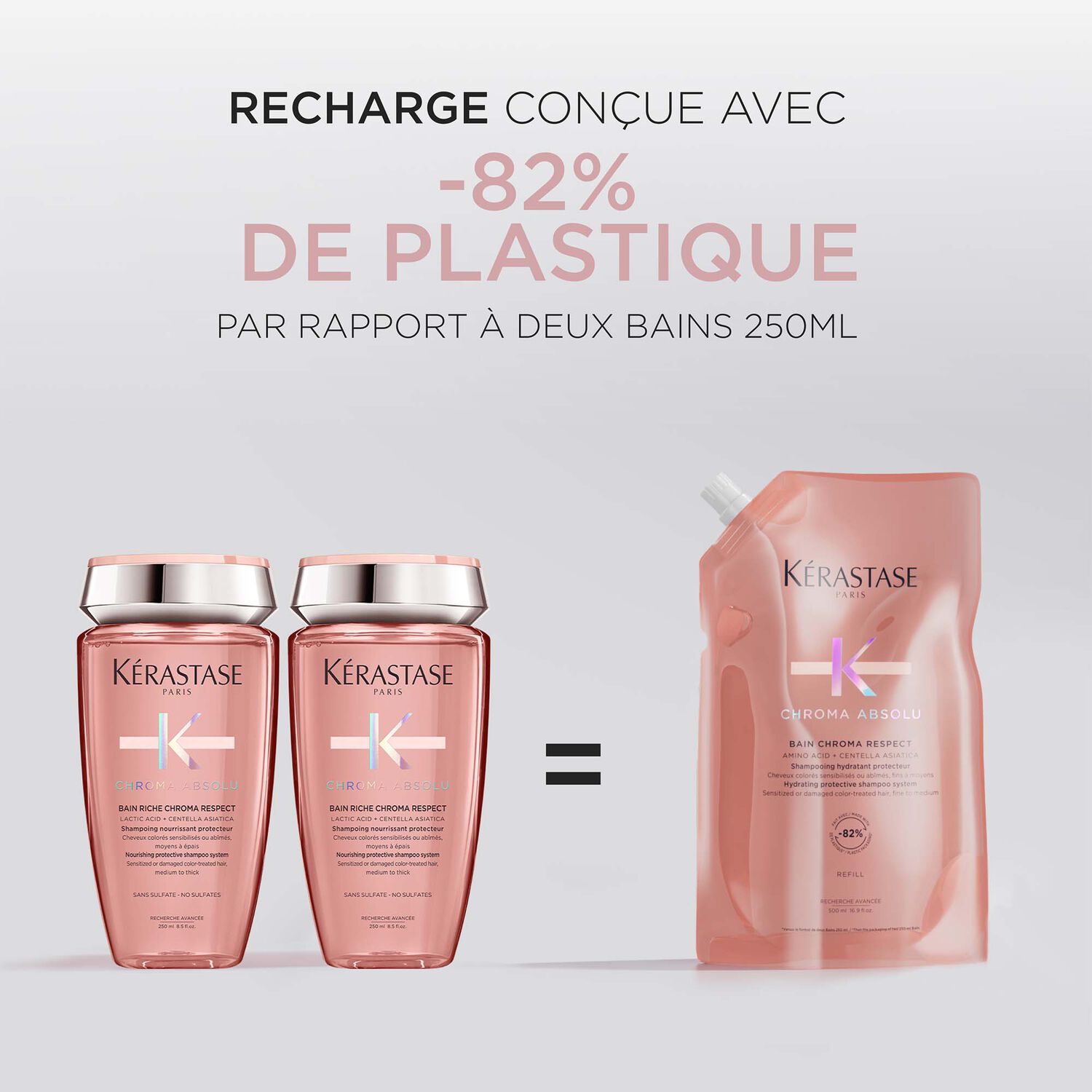 Chroma Absolu - Recharge Shampoing hydratant protecteur pour cheveux colorés sensibilisés ou abîmés, fins à moyens