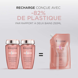 Chroma Absolu - Recharge Shampoing hydratant protecteur pour cheveux colorés sensibilisés ou abîmés, fins à moyens
