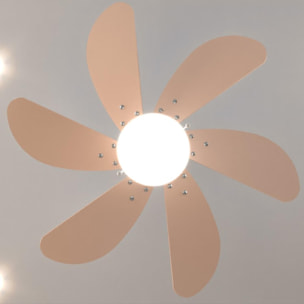 Cecotec Ventilateur de Plafond Cecotec EnergySilence Aero 3600 Vision Orange 50