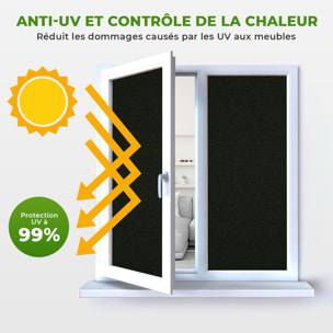 Rouleau adhésif occultant noir pour fenêtre au mètre - Film Anti Regard Electrostatique Occultant Vitre Anti UV