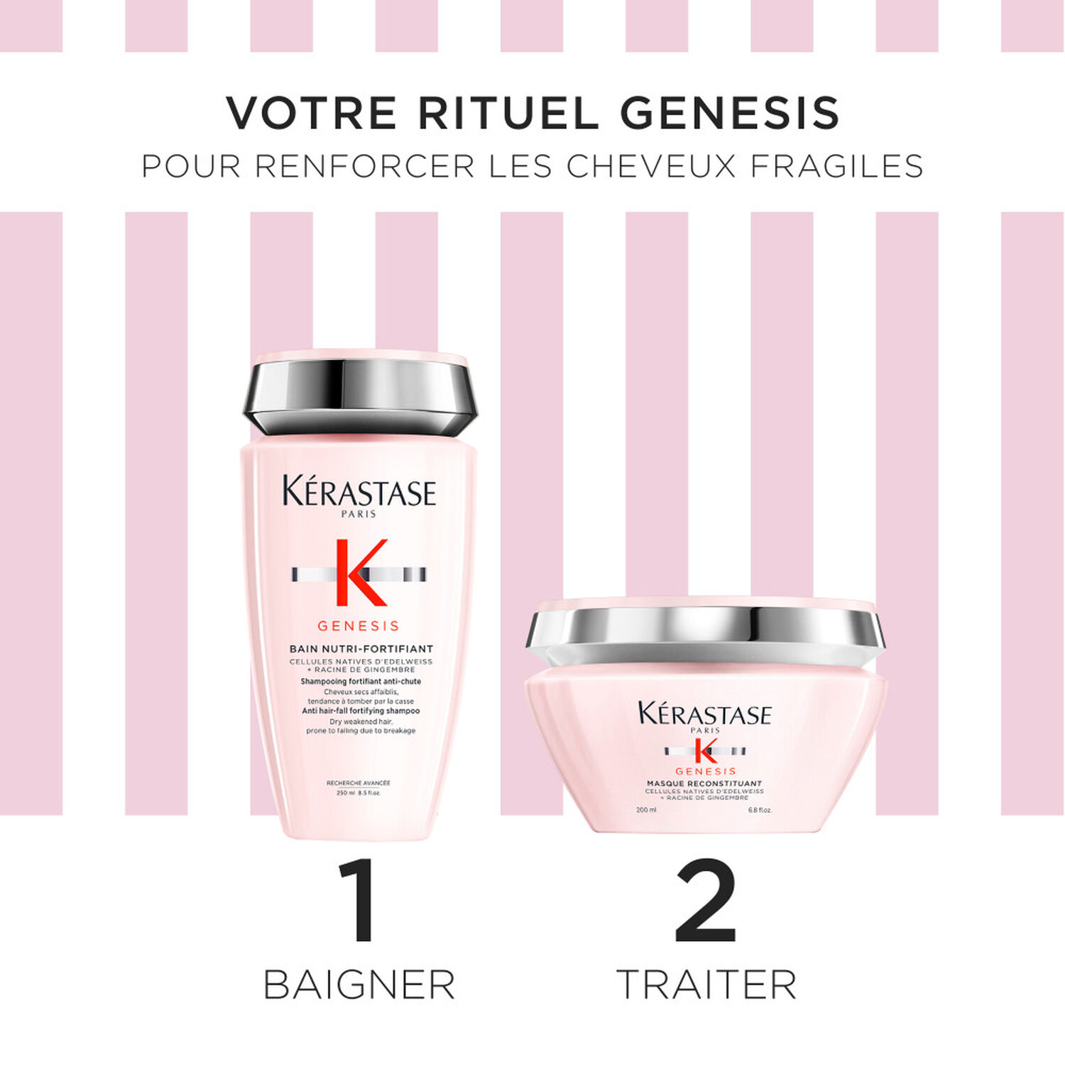 Genesis - Coffret Bain Nutri-Fortifiant 250 ml+ Masque Reconstituant 200 ml