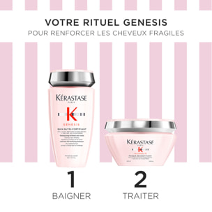 Genesis - Coffret Bain Nutri-Fortifiant 250 ml+ Masque Reconstituant 200 ml