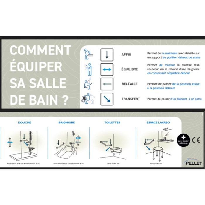 Barre d'appui coudée 135° PELLET Mana Inox brossé