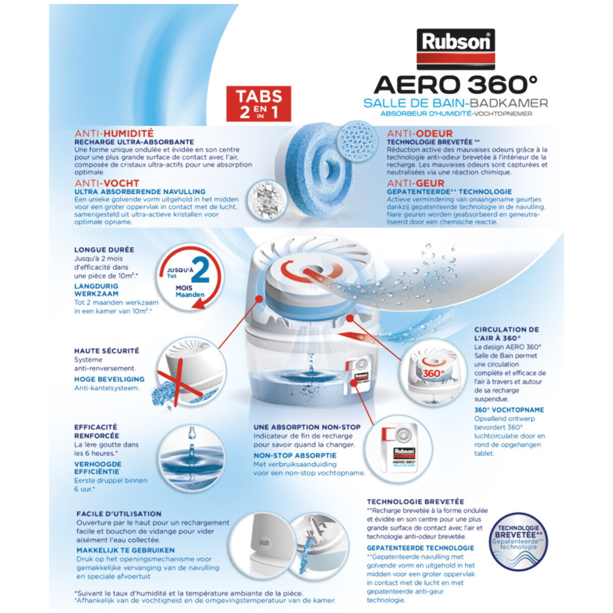 Rubson AÉRO 360° Absorbeur d'Humidité spécial Salle de Bain, 1 appareil + 1 recharge de 450 g + Lot de 4 Recharges Neutres