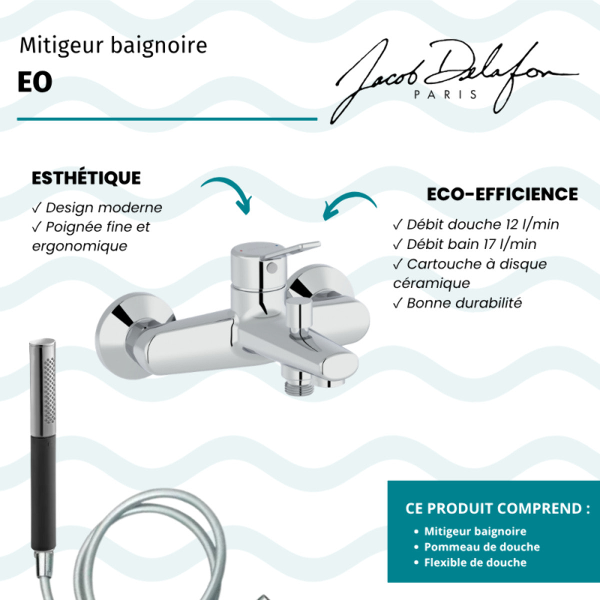 Mitigeur baignoire Eo + pommeau de douche Shift Ellipse + flexible de douche lisse