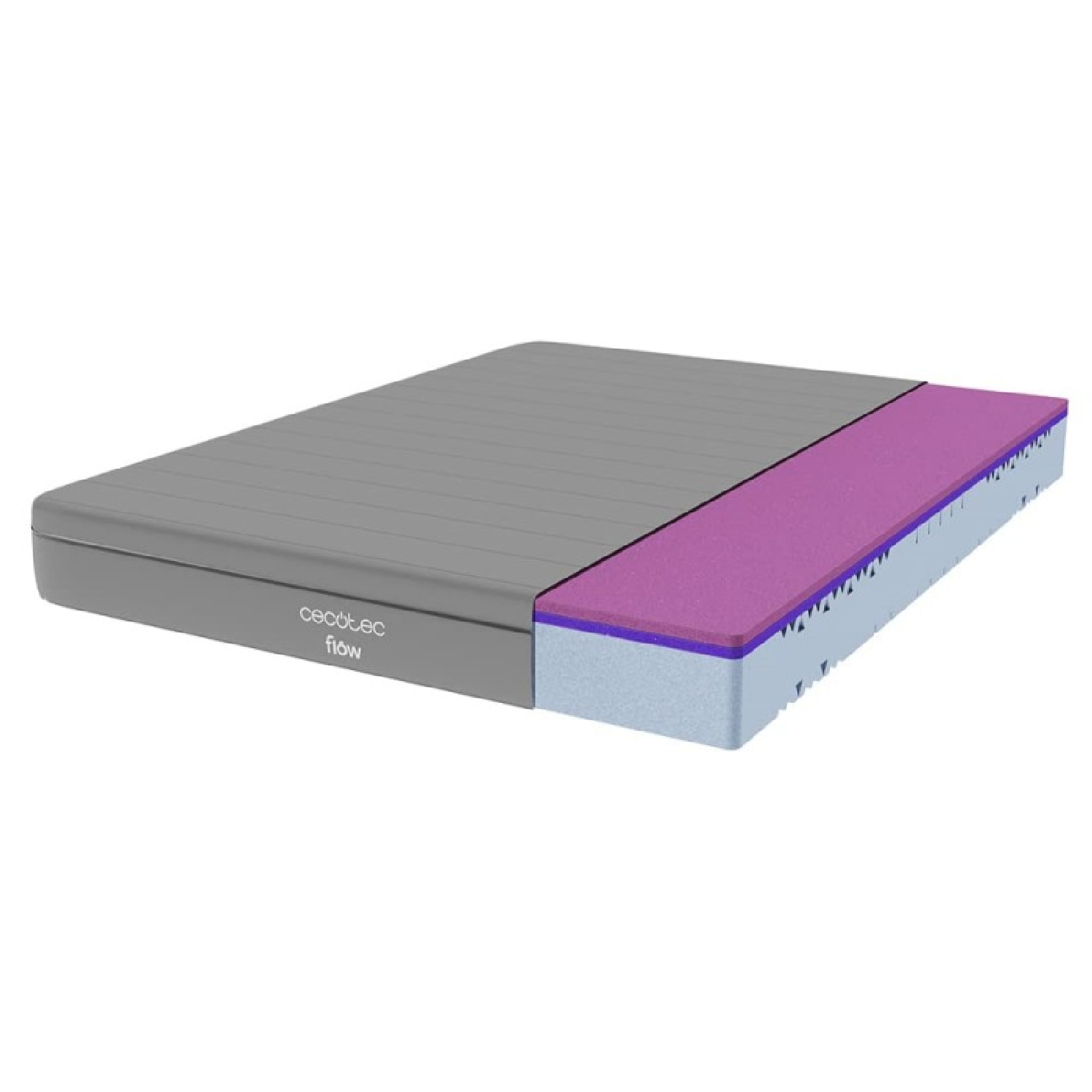 Cecotec Matelas Flow Two + 150x200 3 couches, 21 cm de hauteur, haute fermeté, H