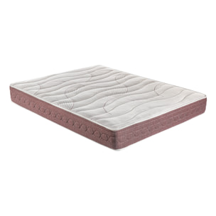 Colchón Viscoelástico 24cm Antiácaros Firmeza alta Hilo de plata DORMANT PREMIUM · ROYAL SLEEP