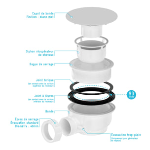 Bonde de Receveur Diamètre 90 mm - Capot blanc mat - Evacuation Horizontale