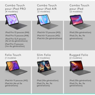 Etui LOGITECH Etui LOGITECH Combo Touch iPad Pro 11''(M4 et M5) Graphite