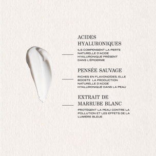 Lisse  - Soin Défroissant Regard Et Lèvres 15 ml