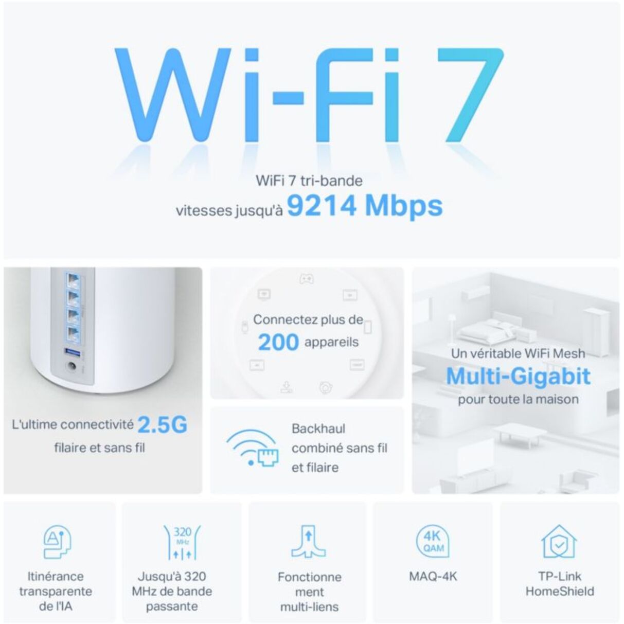 Routeur Wifi TP-LINK Mesh Deco BE65(3-pack)